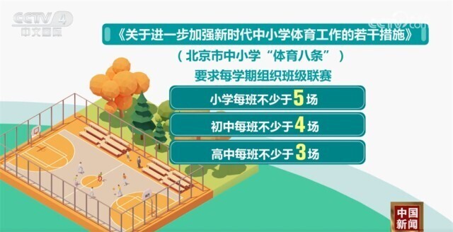 資帽